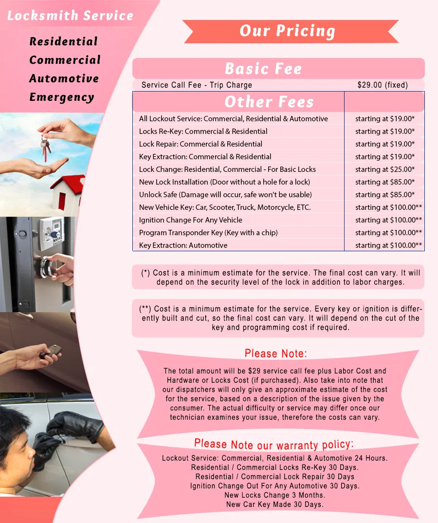 Galaxy Locksmith Store Detroit, MI 313-334-3150 - Pricelist-1
